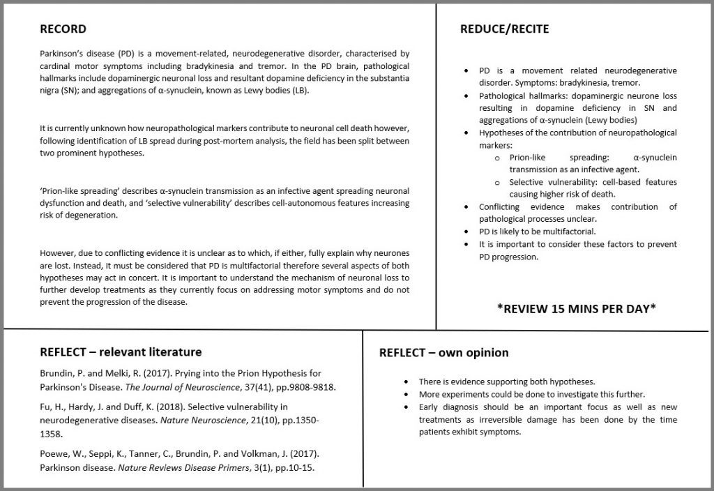 Page split into 5 sections titled record, reduce/ recite, review, reflect - relevant literature, and reflect - own opinion. There are notes in each section on the subject of Parkinson's Disease.  